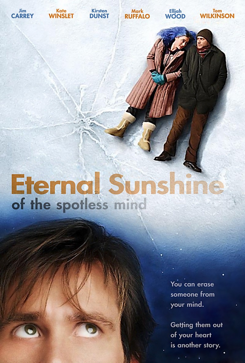 Eternal-Sunshine-of-the-Spotless-Mind-movie-poster