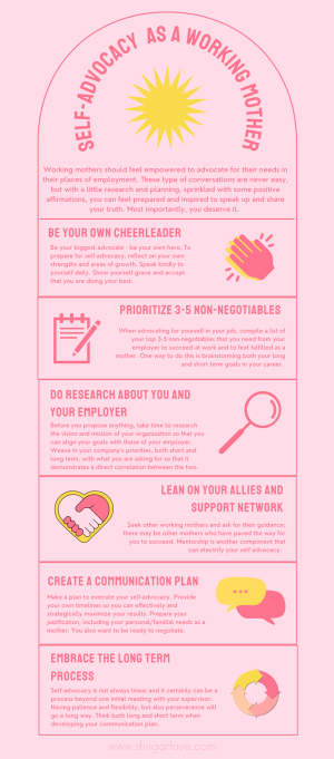 Self-Advocacy as a Working Mother Infographic